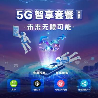 5g手机信号显示4g怎么回事缩略图
