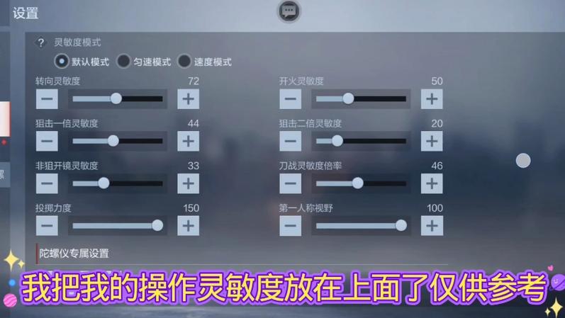 cf狙击镜怎么设置缩略图