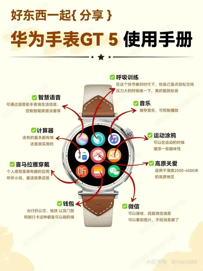 智能手表使用教程视频缩略图
