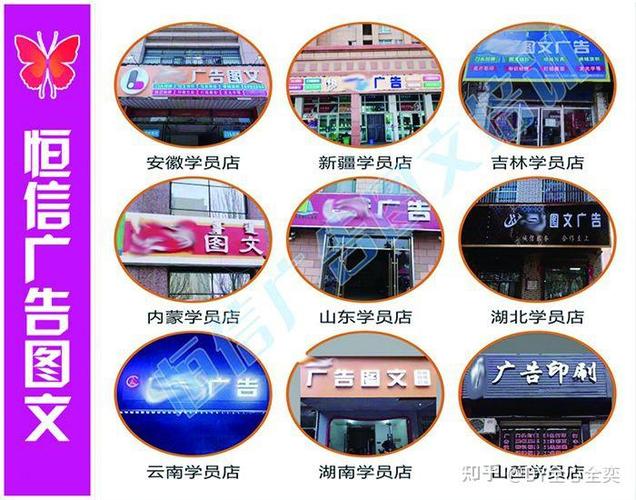 开一个广告公司要多少钱游戏截图
