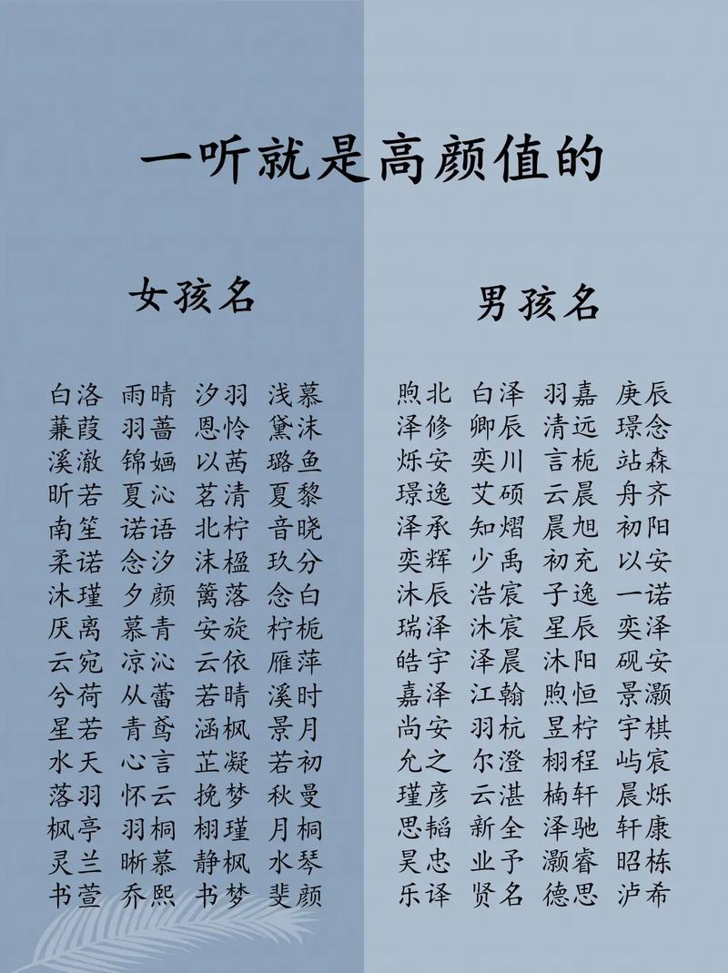 自动生成名字缩略图