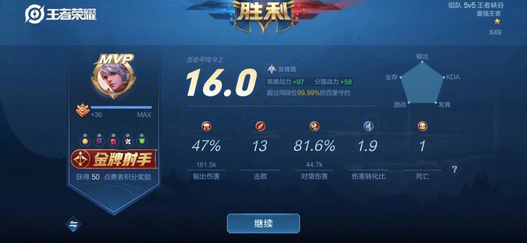王者荣耀历史战绩查看权限缩略图