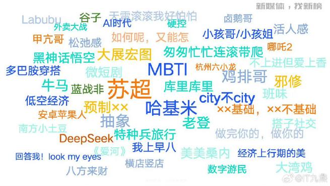 网络热梗2778什么意思缩略图