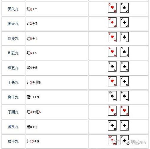 丁二皇扯旋软件图标