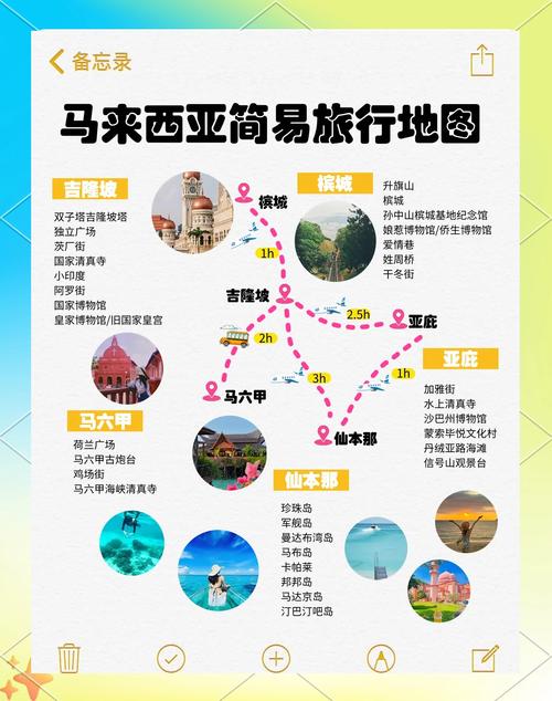 魔兽世界怀旧玛拉顿迷路缩略图