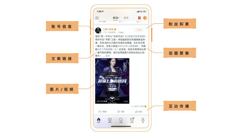 微博公测日期缩略图