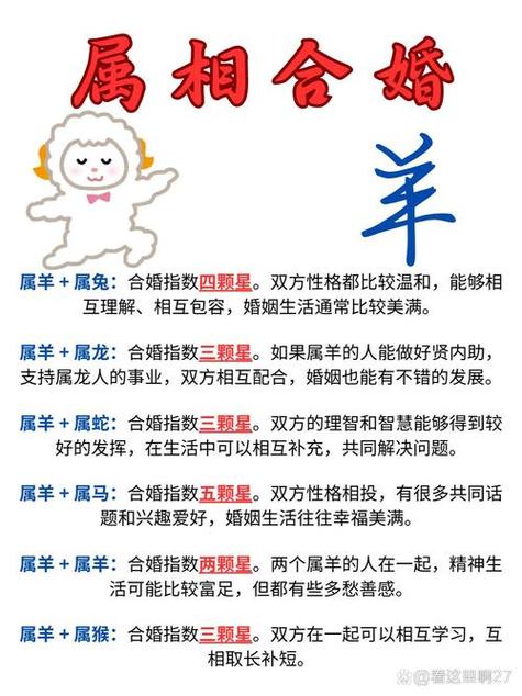 羊最忌讳的三个属相缩略图