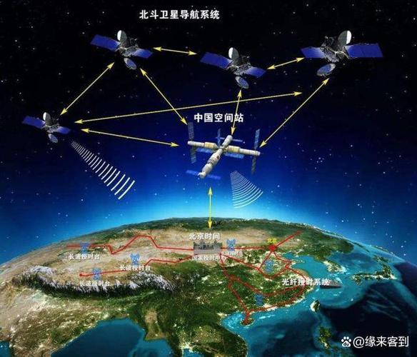 北斗定位游戏截图