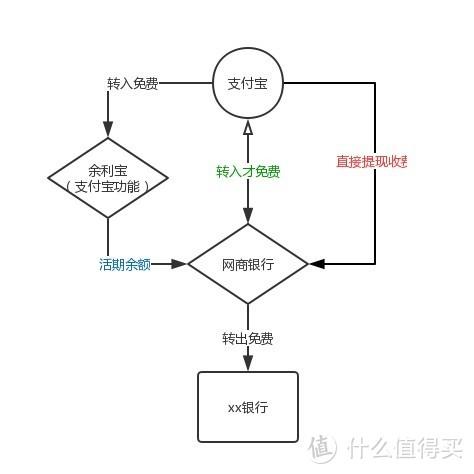 支付宝为什么总是闪退怎么办缩略图