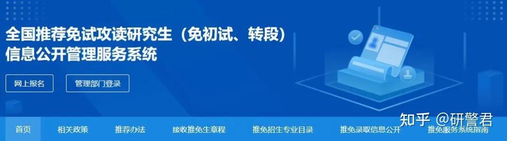 考研推免是什么意思缩略图