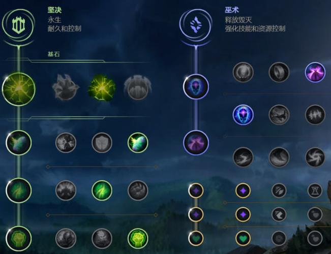 英雄联盟s14版本游戏截图