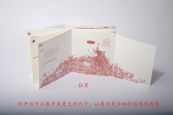 paper相册翻页缩略图