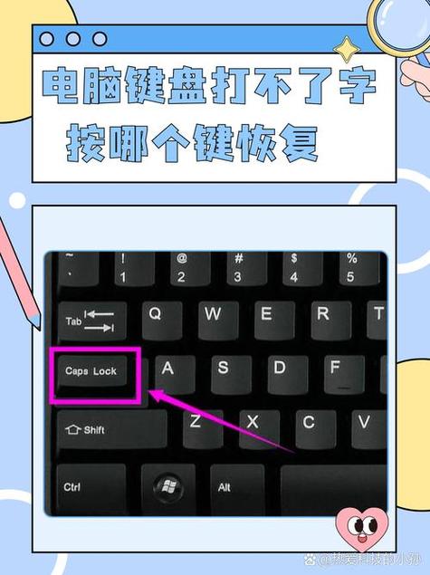 电脑打不了字是什么原因缩略图