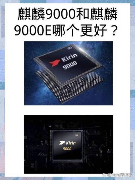 麒麟9000和990e的区别游戏截图