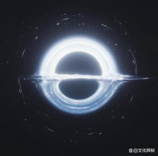 经济白洞属于高手吗缩略图