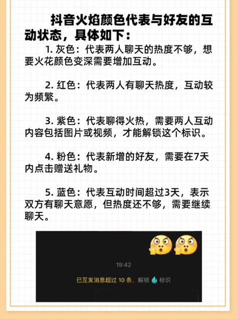 抖音火花颜色的区别缩略图