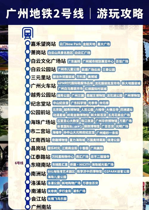 广州2号线沿途景点缩略图