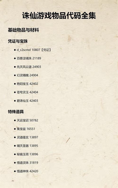诛仙3最全物品代码游戏截图