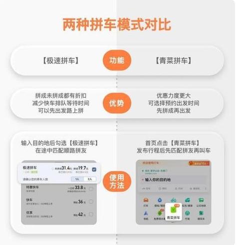 高铁快还是地铁快还是动车快缩略图