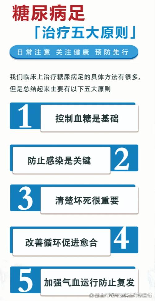 糖尿病的治疗方法缩略图