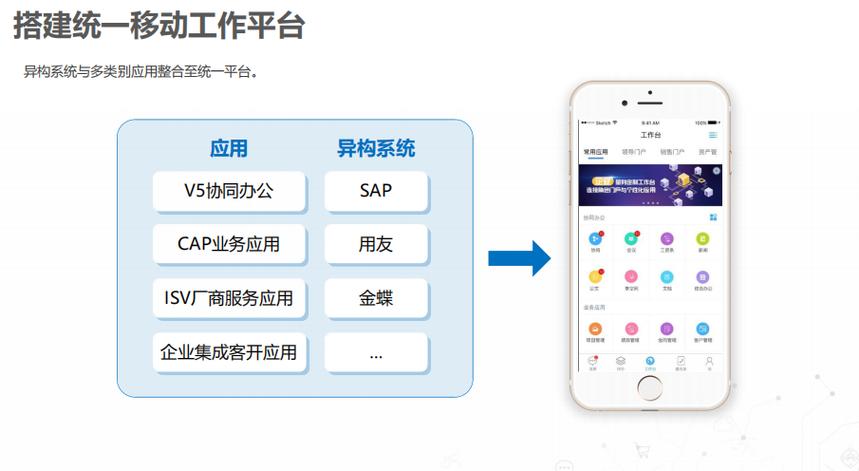 移动OA缩略图