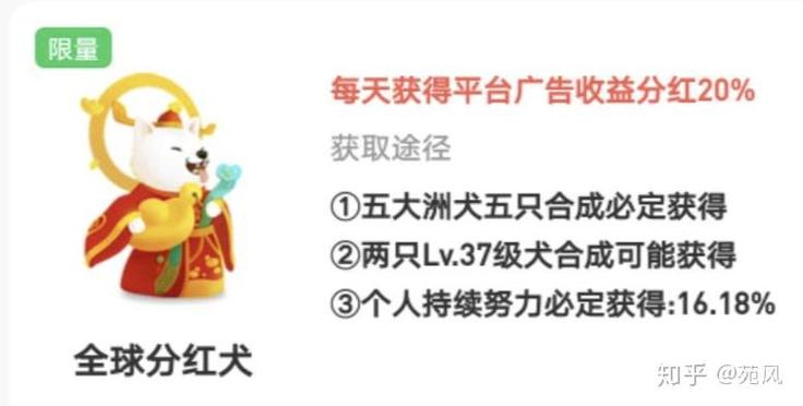 旅行世界全球分红犬好的吗缩略图