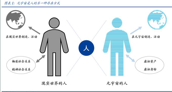 原力元宇宙和元宇宙有什么区别缩略图