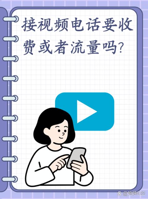 小米手机打电话视频模式收费吗游戏截图