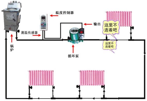 农村锅炉循环泵安装图缩略图