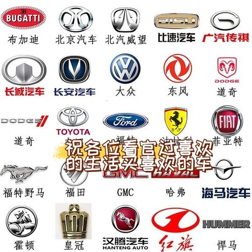 豪车排行榜缩略图