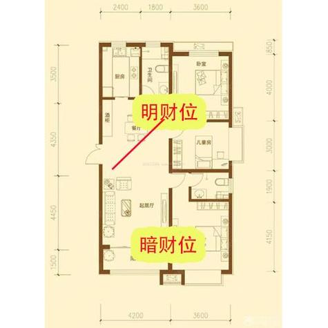 客厅财神爷摆放位置图图标