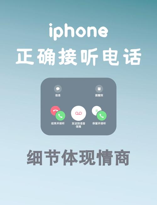 别人固定电话转接到我固定电话上,如缩略图