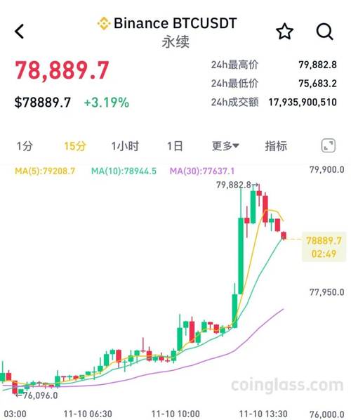 比较币最新消息缩略图
