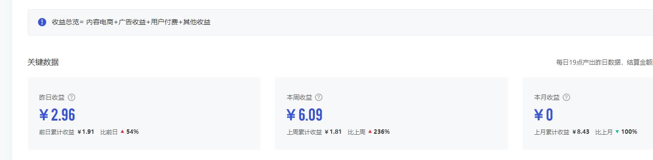 好看视频发小视频有收益吗缩略图