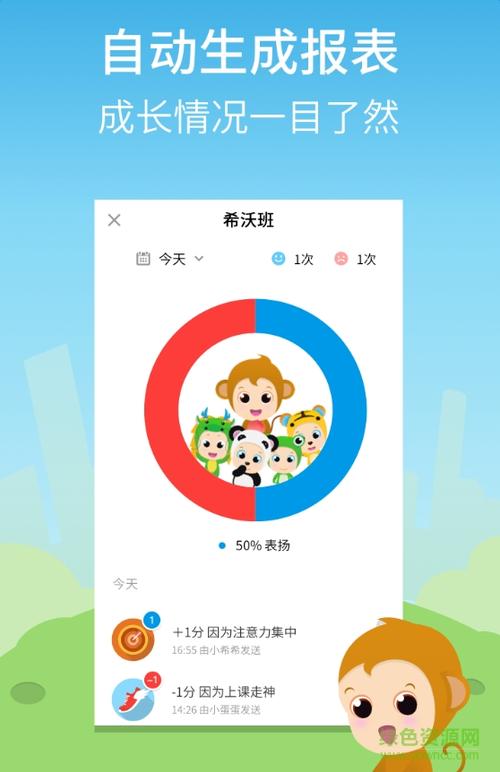 老苹果平板卡顿反应慢怎么办缩略图
