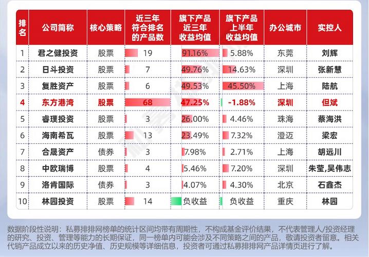 数字货币概念股龙头一览缩略图