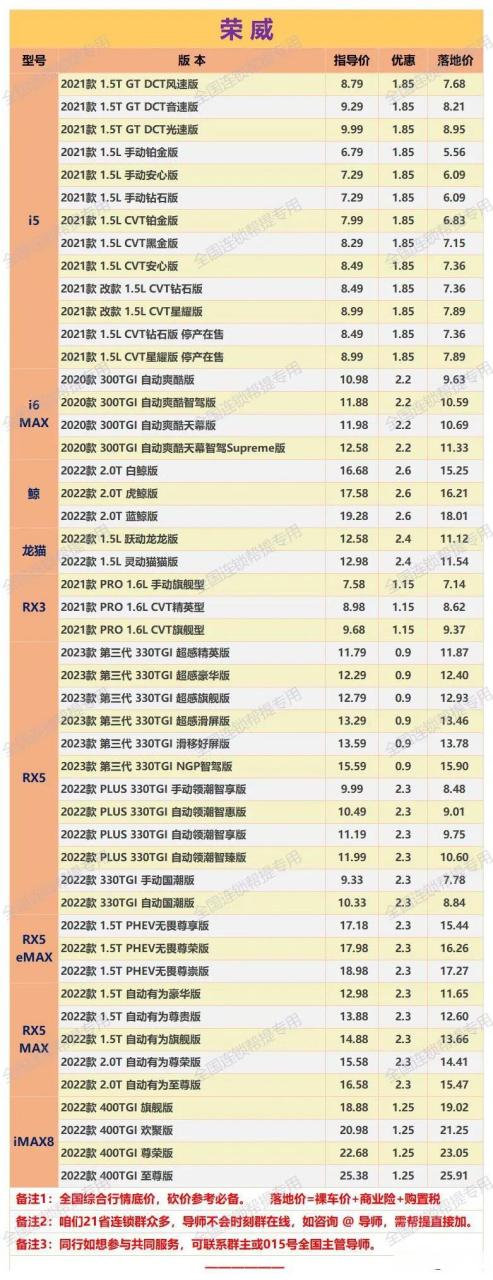 汽车报价大全下载缩略图