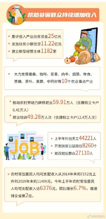 王者荣耀如何设置县标优先显示缩略图