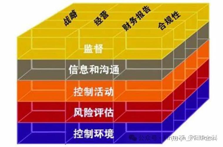 建设银行风险管控怎么解除缩略图