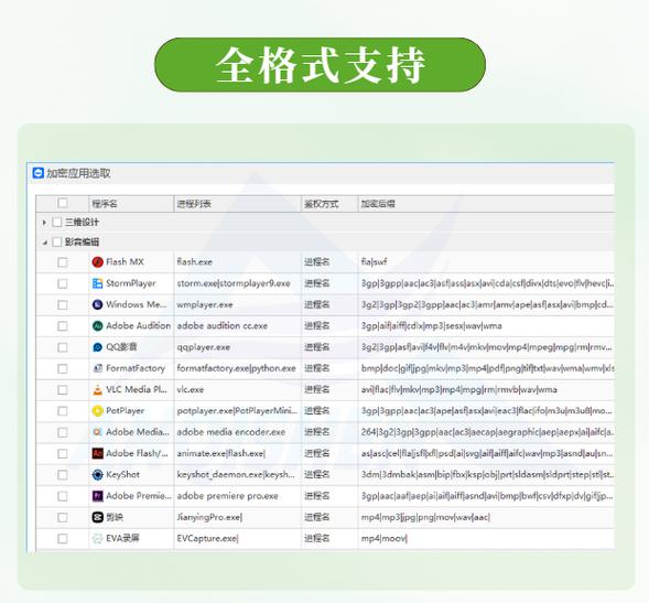 免费的视频加密软件缩略图
