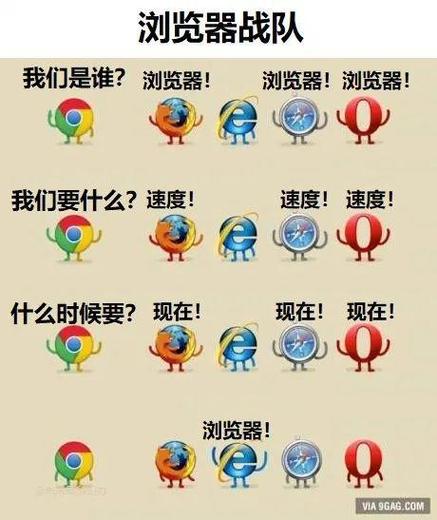 没有ie浏览器怎么办缩略图