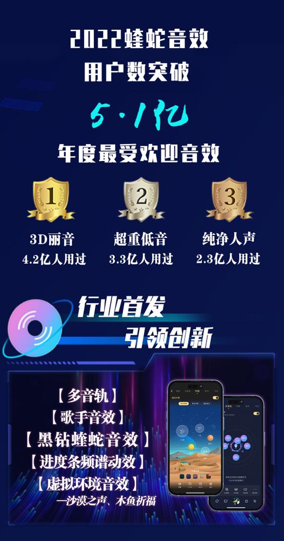 酷狗音乐哪个汽车音效最好缩略图