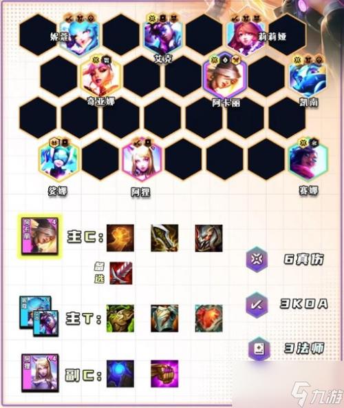 云顶最新版本最强阵容游戏截图