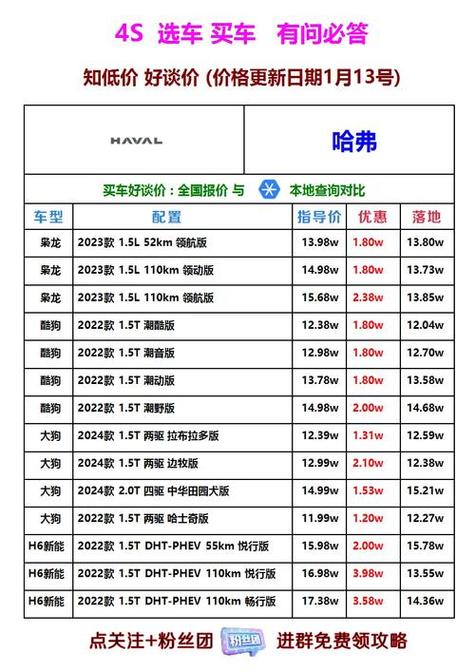 易车汽车报价大全图标