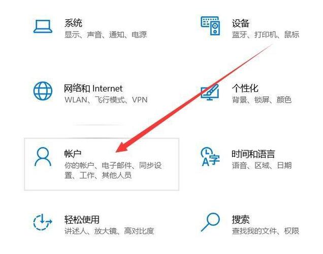 戴尔电脑的开机密码从哪里设置缩略图