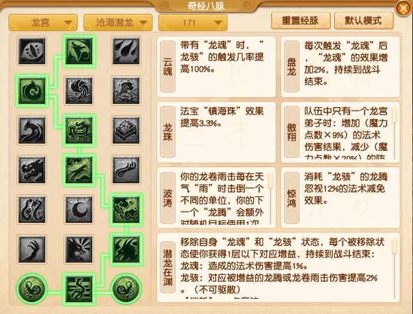 梦幻西游龙宫经脉怎么点好缩略图