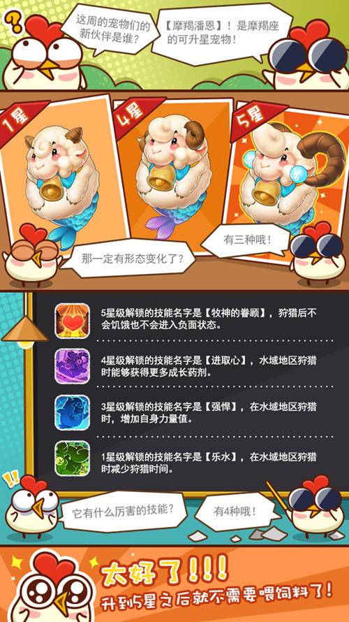 全民农场孵化五星宠物需要多少材料图标