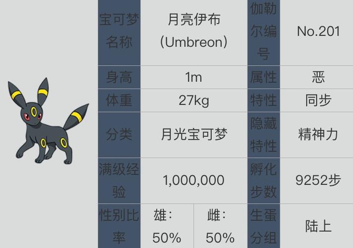 宝可梦剑盾伊布特性缩略图