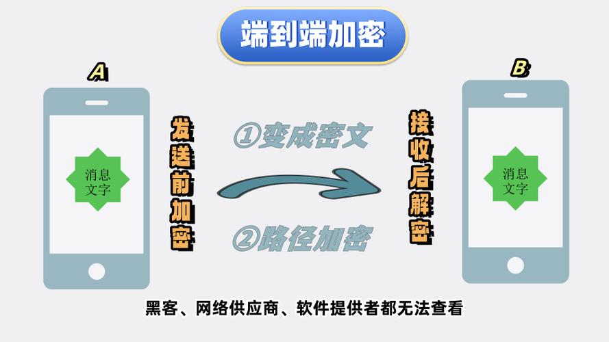 短信拉黑后发信息对方能看到吗缩略图