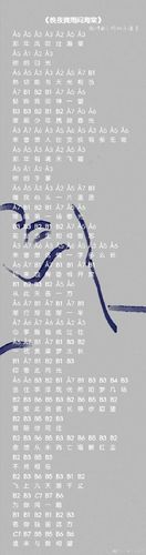光遇简谱大全100首缩略图
